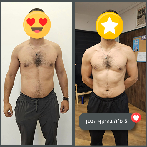 שינוי של משתתף בתוכנית ריסטרט- ירידה של 5 סנטימטר בהיקף הבטן