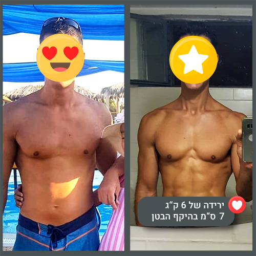 ירידה של 6 קילוגרם ו 7 סנטימטר בהיקף הבטן במסגרת תוכנית ריסטרט של FTR
